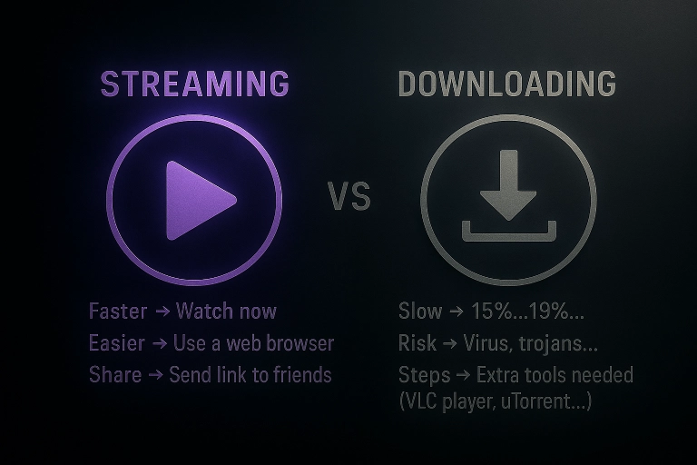 Streaming vs downloading